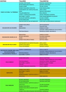 actividades culturales